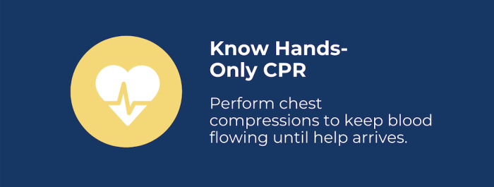 Know Hands-Only CPR