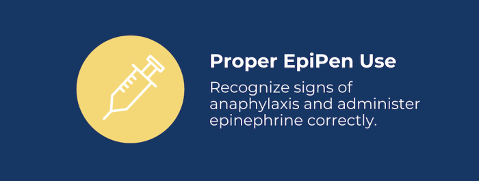 Proper EpiPen Use